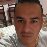 Chemanguiauw from Zacapu | Man | 43 years old | Aries