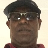 Segar from Kuala Lumpur | Man | 65 years old | Gemini