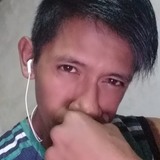 Beto from Tarija | Man | 32 years old | Virgo