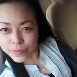 Riene from Kuwait | Woman | 38 years old | Scorpio