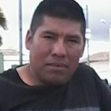 Medar96 from Ipiales | Man | 49 years old | Taurus