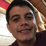 Eliasgramasj from Quetzaltenango | Man | 29 years old | Scorpio