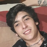 Pipo from Reconquista | Man | 30 years old | Virgo