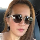 Diana from Columbus | Woman | 43 years old | Gemini