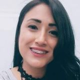 Flaca from Juarez | Woman | 38 years old | Taurus