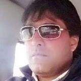 Sahil from Srinagar | Man | 42 years old | Aquarius