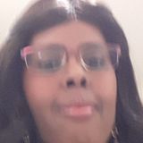 Stylewow from Ottawa | Woman | 45 years old | Taurus