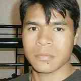Manolo from Greenfield | Man | 25 years old | Scorpio