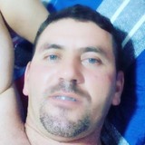 Gabriellucerkj from Tacuarembo | Man | 40 years old | Scorpio