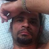 Iphone from Saquarema | Man | 50 years old | Capricorn