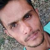 Sunny from Kanchipuram | Man | 32 years old | Gemini