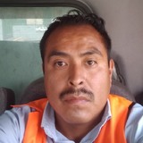 Jhonny from Mexico | Man | 41 years old | Pisces