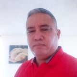 Otho from Panama | Man | 53 years old | Sagittarius