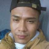 Herrreriabra0W from San Jose el Alto | Man | 32 years old | Sagittarius