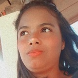 Delucarayswo from Pedregulho | Woman | 23 years old | Leo