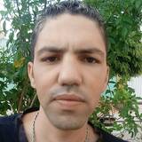 Gjoao25E from Tabira | Man | 32 years old | Capricorn