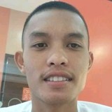 Lanyhilbero21 from Tagbilaran | Man | 29 years old | Cancer