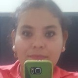 Alondraortiijt from Rio Grande | Woman | 27 years old | Scorpio