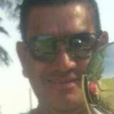 Jose from Puga | Man | 53 years old | Aquarius