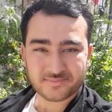 Kemal from Antalya | Man | 36 years old | Taurus