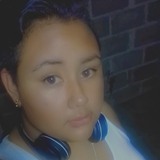 Dr84Y from Puebla de Zaragoza | Woman | 23 years old | Aquarius