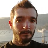 Cristian from Pontevedra | Man | 28 years old | Virgo