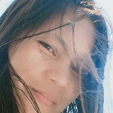 Sandracalie from Belton | Woman | 41 years old | Libra