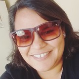 Mdsmarceld9 from Frutal | Woman | 35 years old | Capricorn