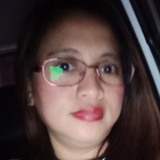 Eloi from Bacoor | Woman | 47 years old | Cancer