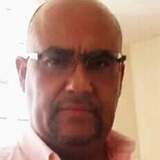Juanpablogarbz from Rincon de Tamayo | Man | 44 years old | Capricorn