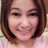 Arn from Kuwait | Woman | 42 years old | Virgo