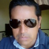 Ahuatenopabl82 from Jalapa Enriquez | Man | 55 years old | Sagittarius