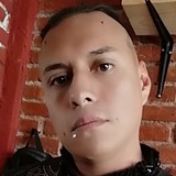 Darknessinfrxs from Tepetlaoxtoc de Hidalgo | Man | 36 years old | Aries