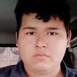 Aguilar from Santacruz | Man | 29 years old | Gemini