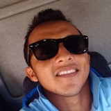 Ed from Mossoro | Man | 35 years old | Libra