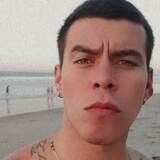 Centeno59 from San Salvador | Man | 30 years old | Capricorn