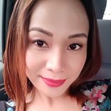Jude from Taytay | Woman | 43 years old | Scorpio