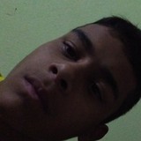 Guizorkamart7X from Serra Negra | Man | 23 years old | Capricorn
