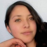Alexmolina20 from Calimaya de Diaz Gonzalez | Man | 23 years old | Capricorn
