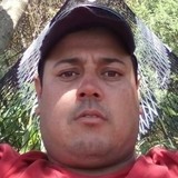 Lucashortiz7Ij from Ibaiti | Man | 38 years old | Libra