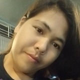 Glencille from Antipolo | Woman | 35 years old | Pisces