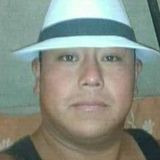 Richard from Tianguistenco | Man | 38 years old | Scorpio