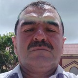Carlodias from Velez | Man | 55 years old | Capricorn