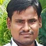 Manas from Orissaare | Man | 34 years old | Capricorn