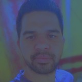 Alvescheiro0Uy from Desterro | Man | 30 years old | Aquarius