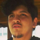 Yahyakose from Sakarya | Man | 22 years old | Libra