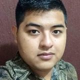 Jose from Puerto Vallarta | Man | 29 years old | Scorpio