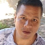 Nestotorabra8H from Torreon | Man | 40 years old | Aries
