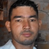 Costaronald3Qr from Braganca | Man | 32 years old | Capricorn