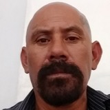 Gil from Mexico | Man | 50 years old | Aquarius